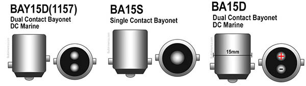 BA 15 