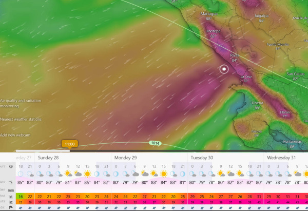 PAPAGAYO WINDS