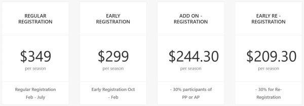 Registration Fees