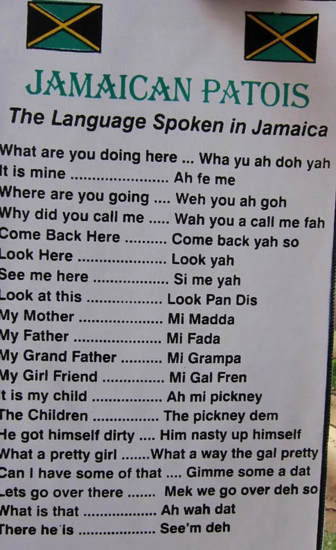 PATOIS