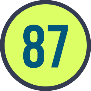 87