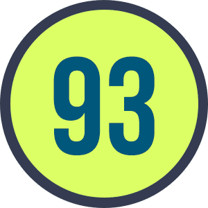 93