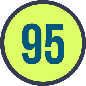95