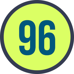 96